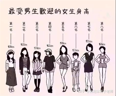 差九歲好嗎|男女相差9岁结婚最合适吗